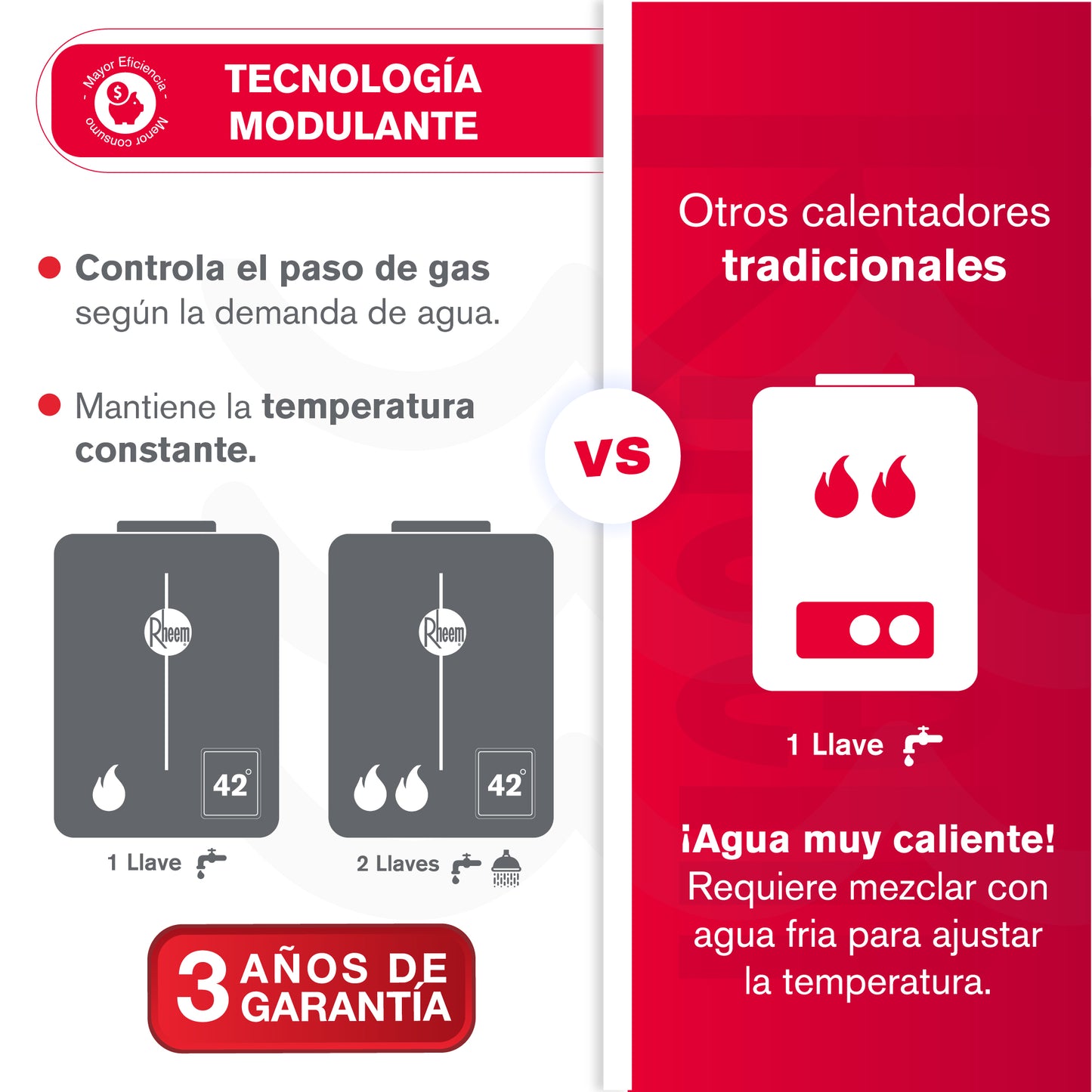 CALENTADOR 16 LTS TIRO FORZADO DIGITAL RHEEM