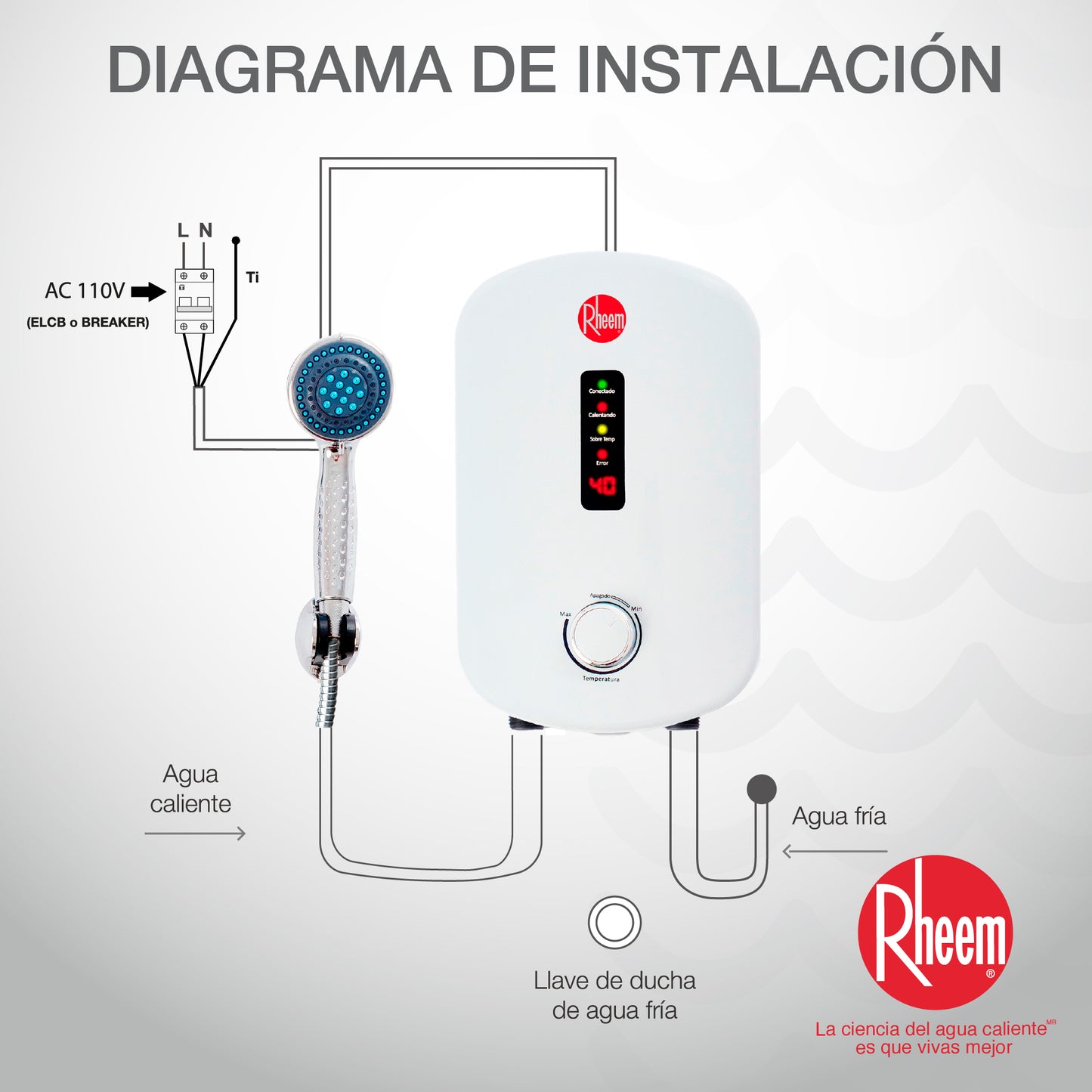 CALENTADOR DE PASO ELÉCTRICO RHEEM ELEGANT PLUS 110V 4KW