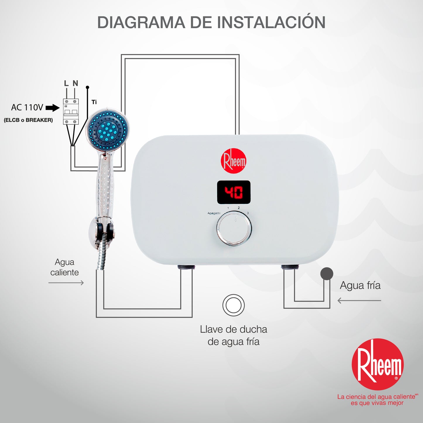 CALENTADOR DE PASO ELÉCTRICO RHEEM CLASS 110V 4KW