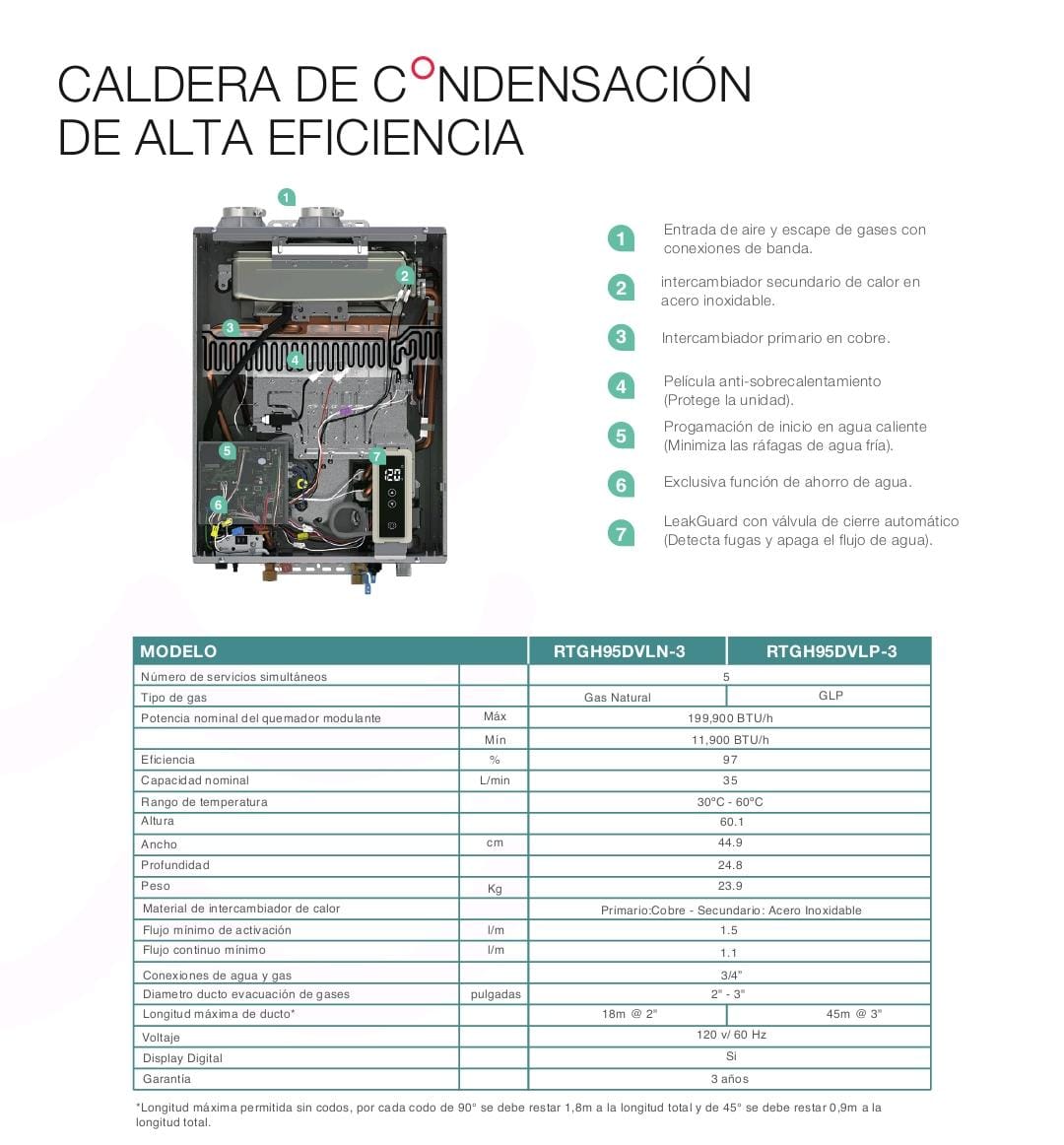 CALDERA DE CONDENSACION EAGLE ONE 35 LITROS