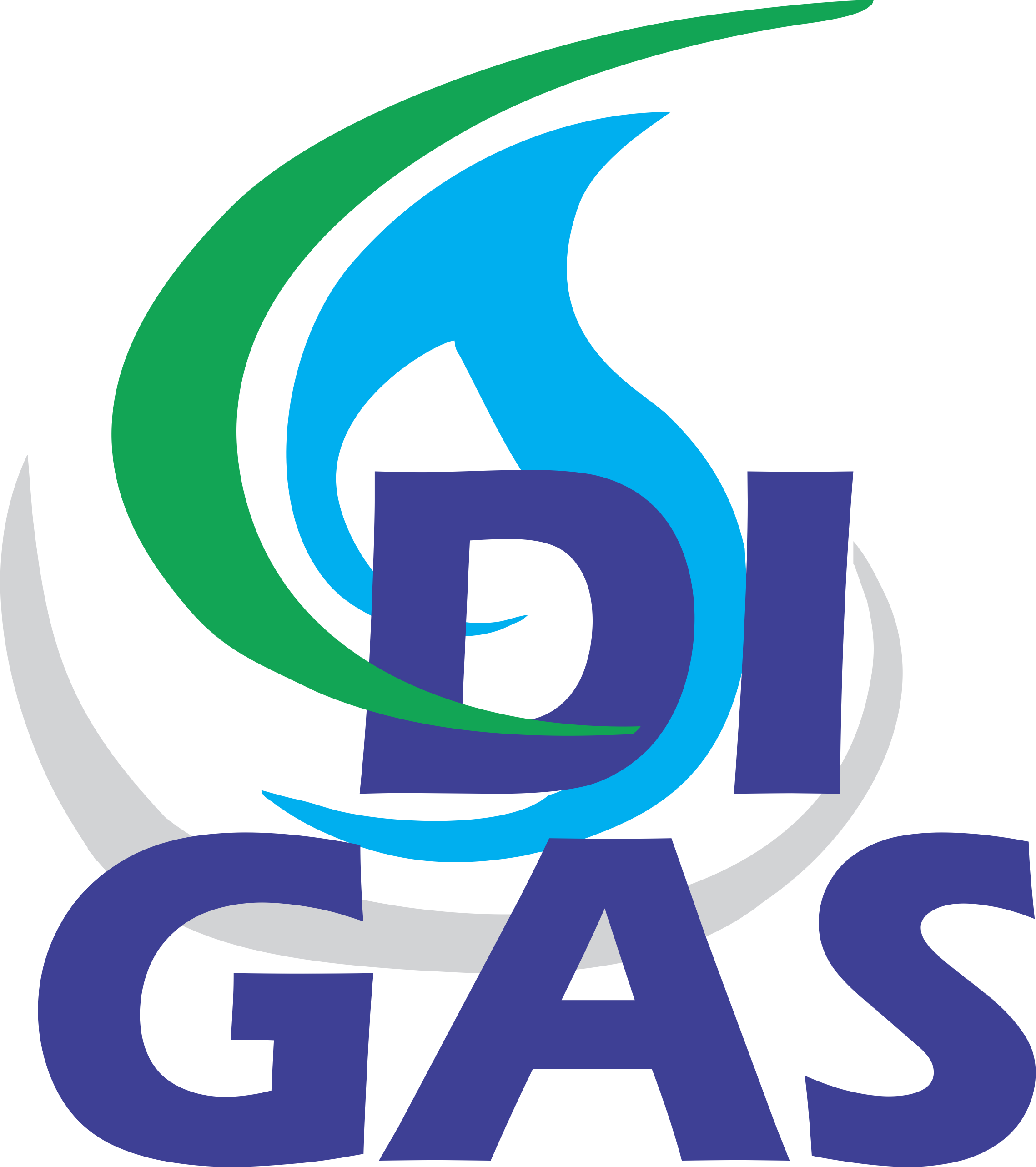 Digas Gasodomesticos – DIGAS GASODOMESTICOS.